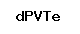 Code antispam